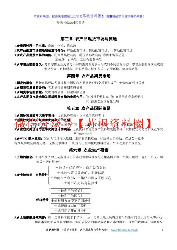 农业经济学